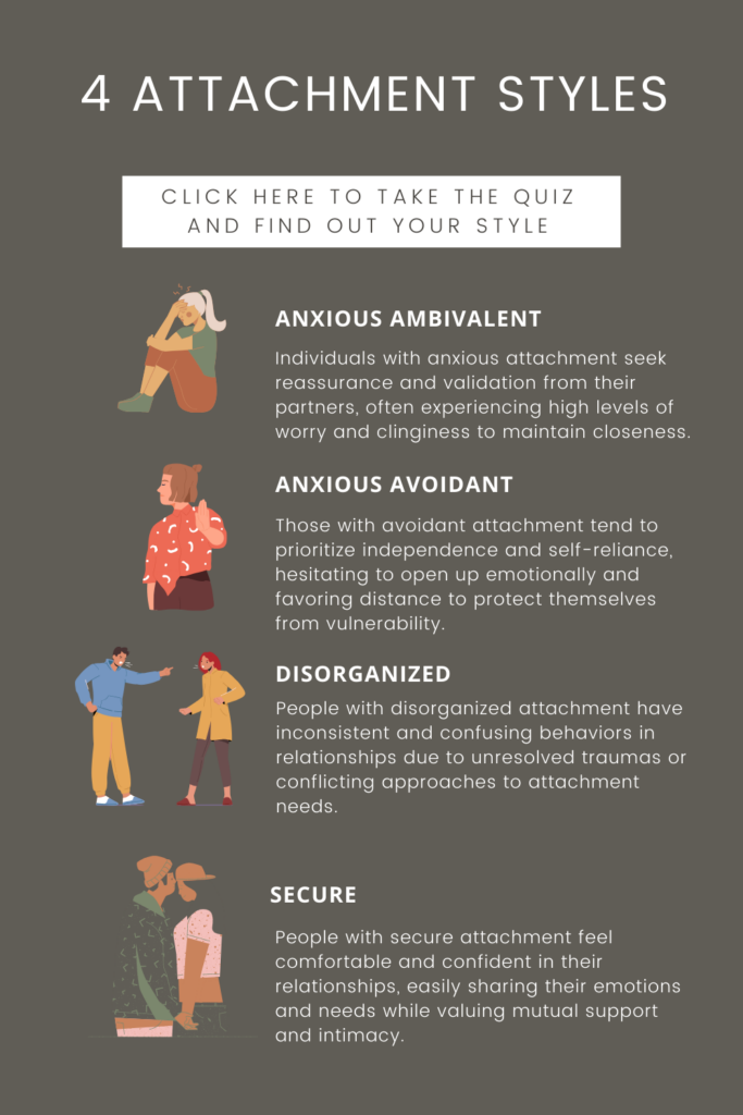 Attachment Styles In Relationships