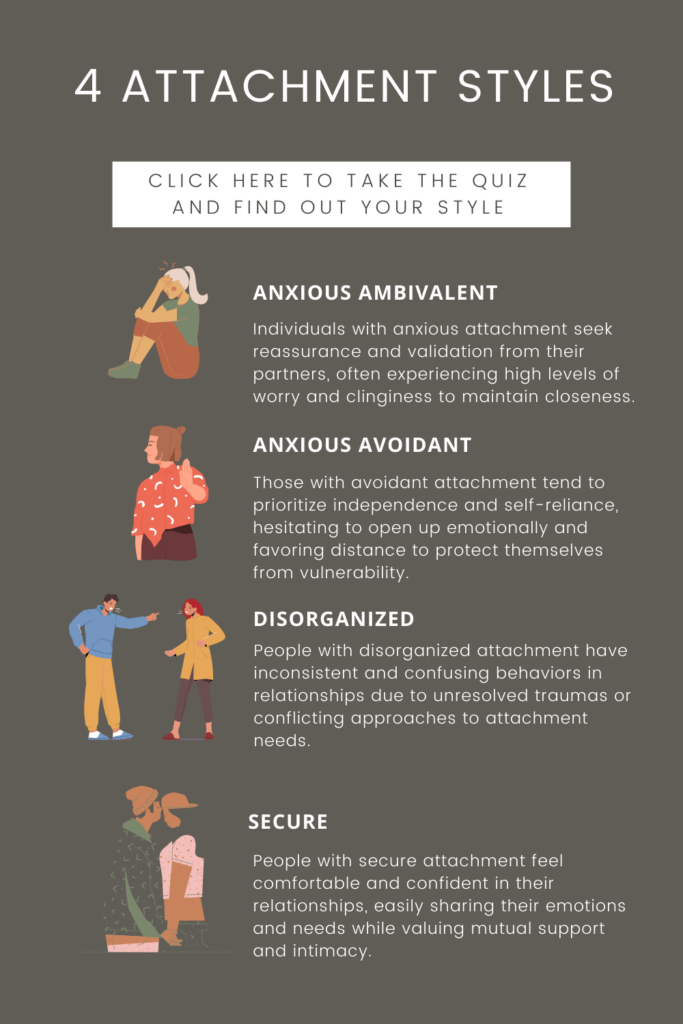 Attachment Theory Anxious Cheap Sale Www changeyourwindows